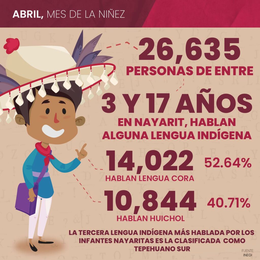 Abril, mes de la niñez