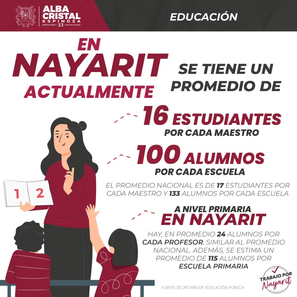 Apoyemos a las siguientes generaciones a lograr sus sueños