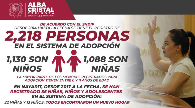Todos los niños merecen tener un hogar y una familia.