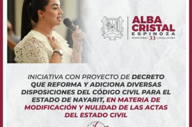 Modificación y nulidad de las actas del estado civil