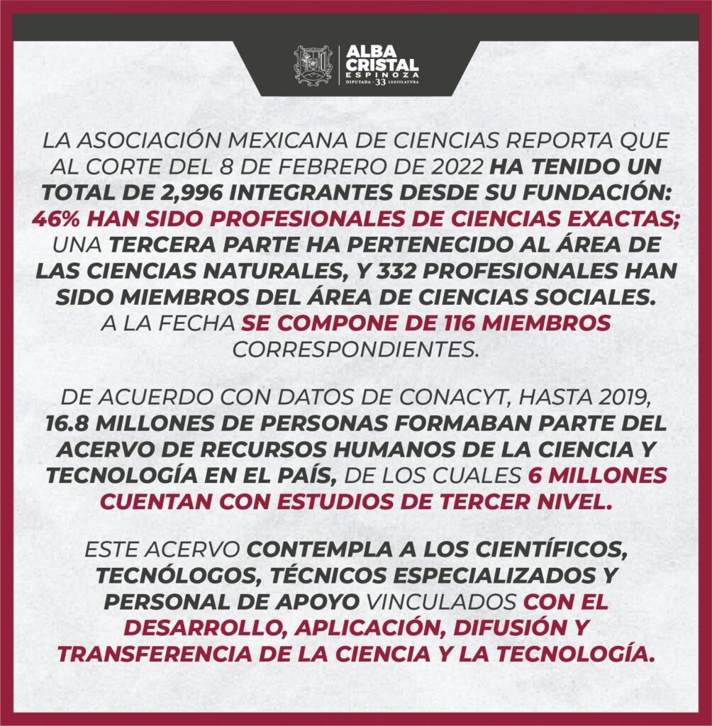 Día Mundial de la Ciencia para la Paz y el Desarrollo