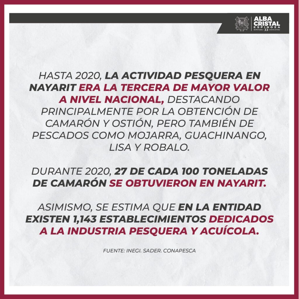 2022 año Internacional de la Pesca y Acuicultura Artesanales