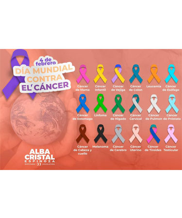 Día Mundial Contra el Cáncer