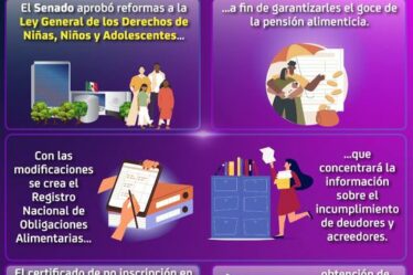 Grandes noticias y resultados para madres, jefas de familia y menores